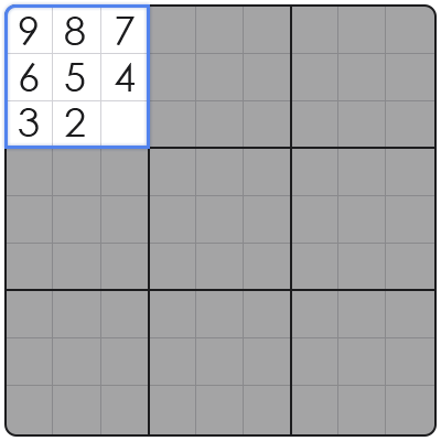 xy chain sudoku